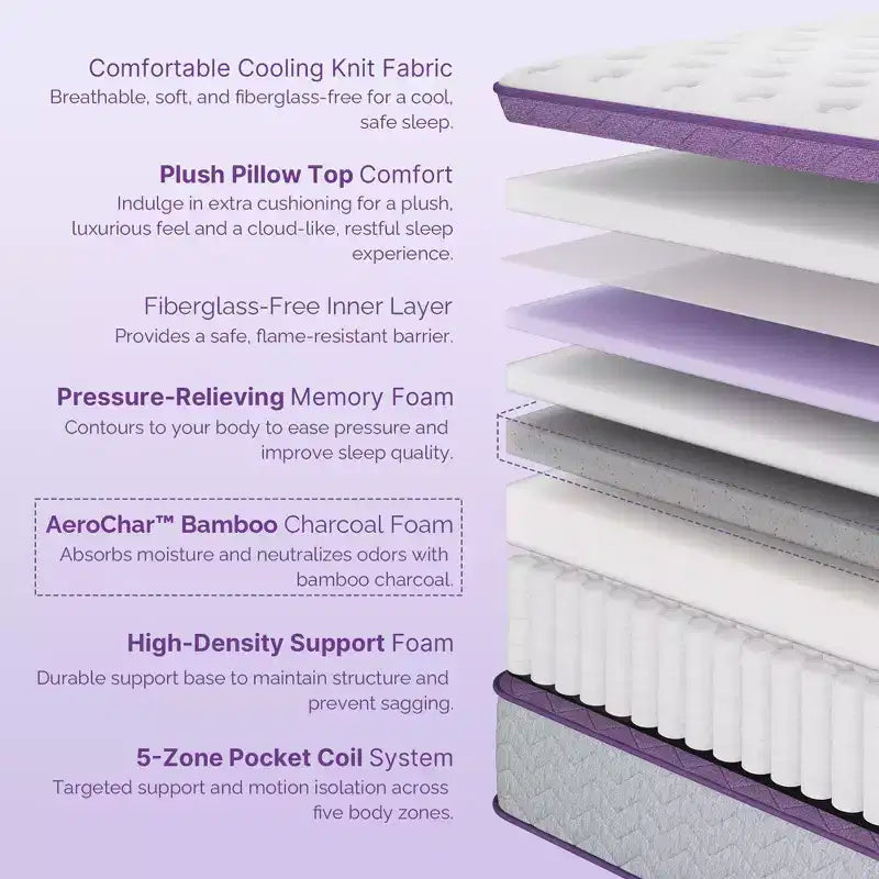 Sersper 14 Pillow Top Memory Foam Spring Hybrid Mattress - Compatible with Platform Bed, Box Spring, or Slat Base