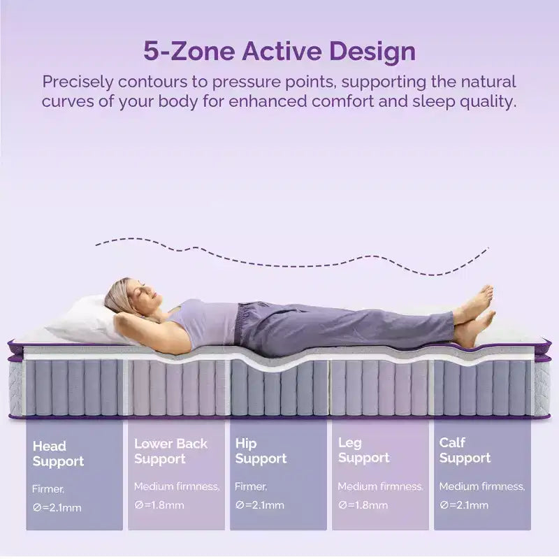 Sersper 14 Pillow Top Memory Foam Spring Hybrid Mattress - Compatible with Platform Bed, Box Spring, or Slat Base